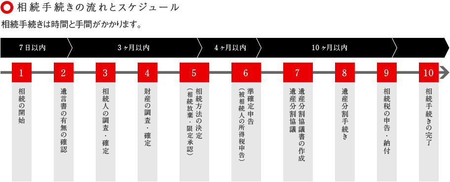 葱̗ƃXPW[