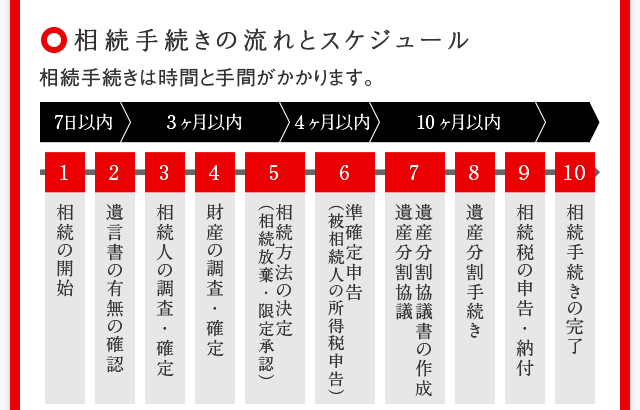 葱̗ƃXPW[