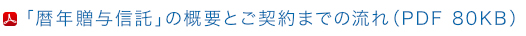 「暦年贈与信託」の概要とご契約までの流れ